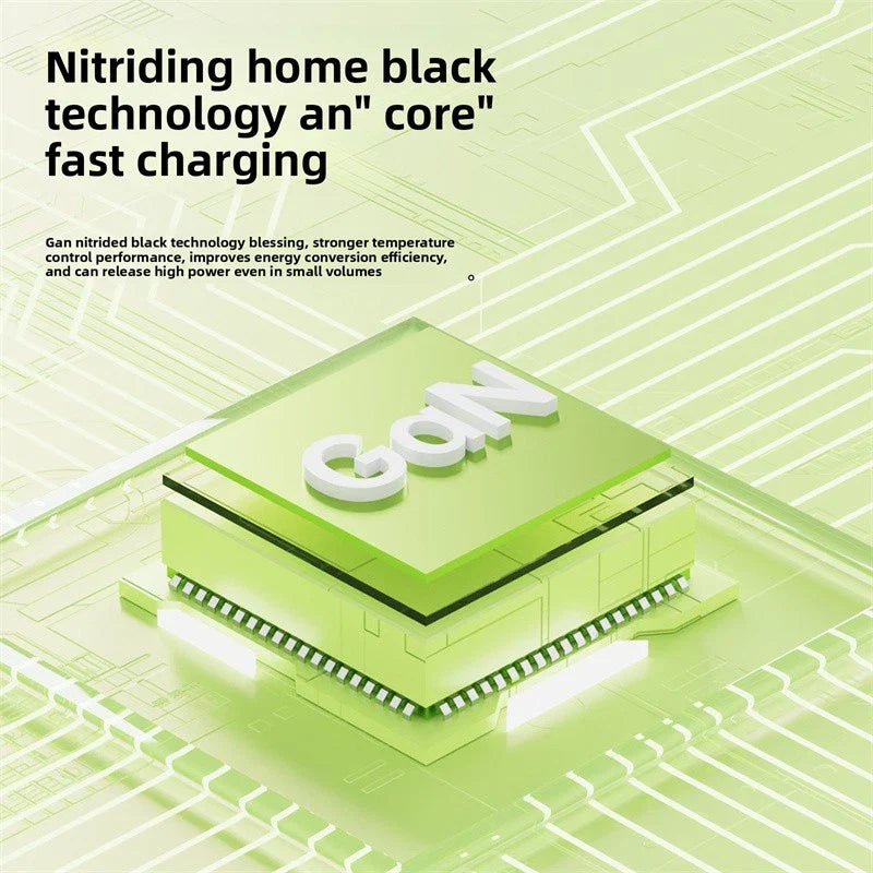 2 IN 1 GAN Ultra Fast Charger