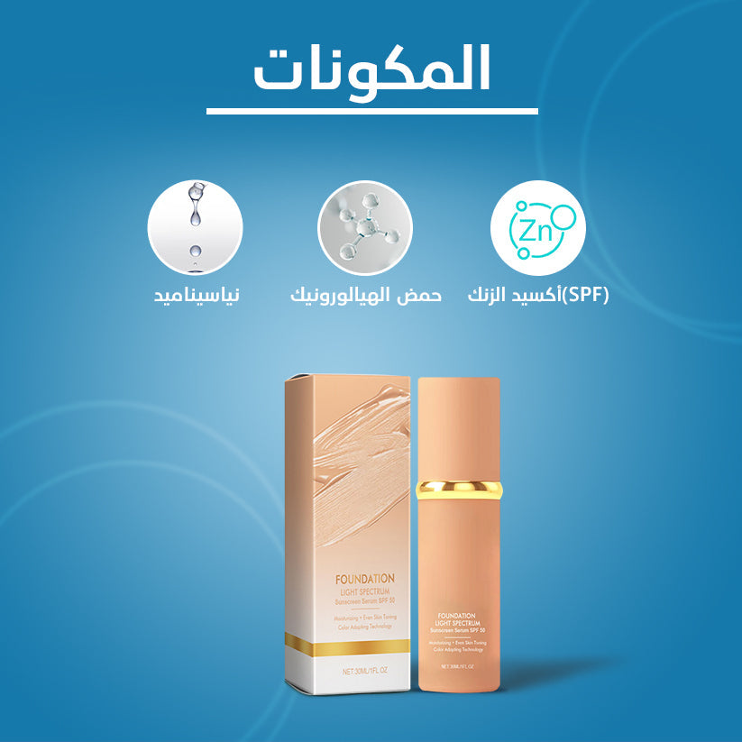 UltraBlend 4 in 1 Foundation