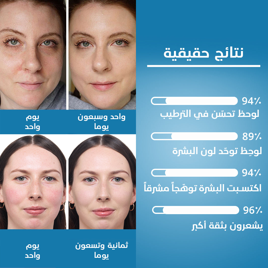 CC CREAM SPF 25