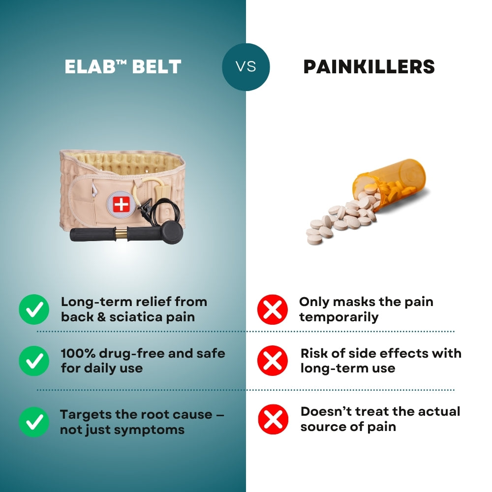 حزام تخفيف الضغط ودعم الظهر
