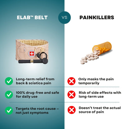 حزام تخفيف الضغط ودعم الظهر