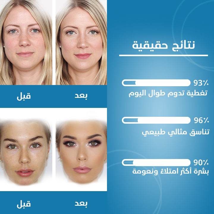 UltraBlend 4 in 1 Foundation